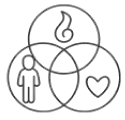 holistic approach